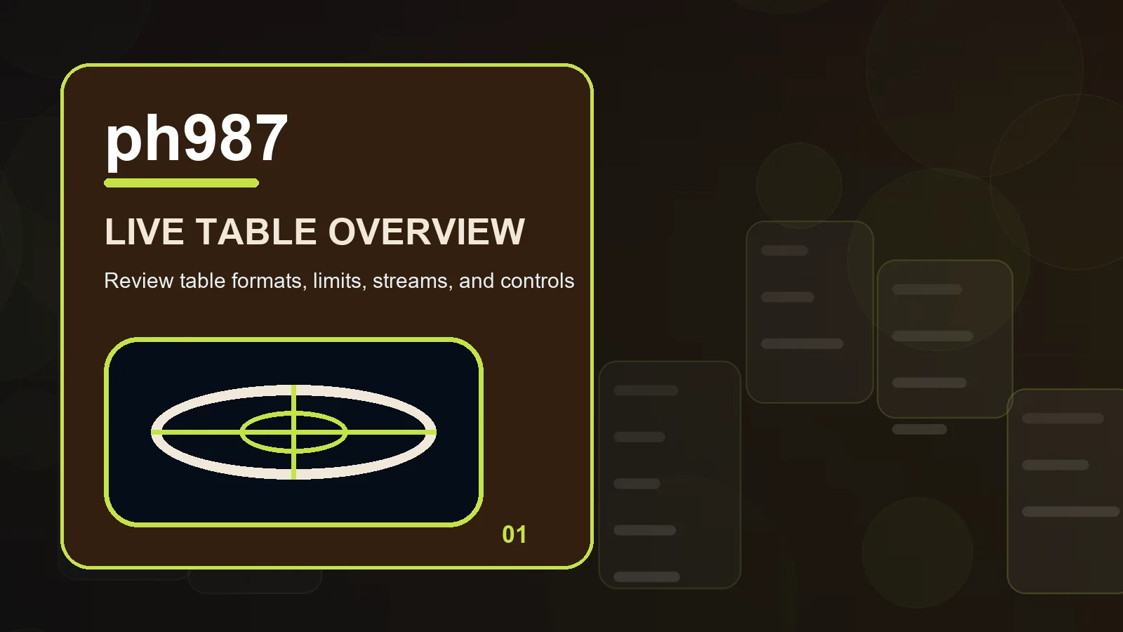 ph987 live casino overview showing authenticated support, evidence capture, and escalation paths