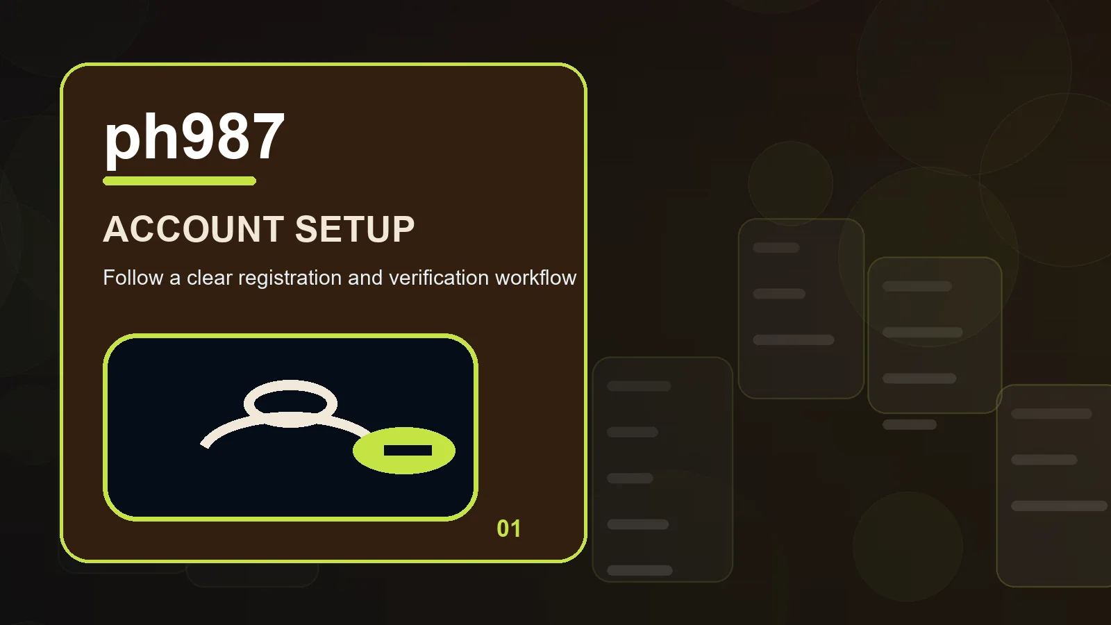 ph987 register overview showing authenticated support, evidence capture, and escalation paths